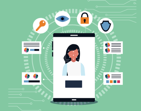 Facial Recognition Biometrics