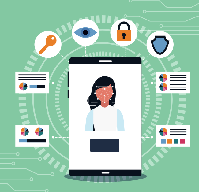 Facial Recognition Biometrics